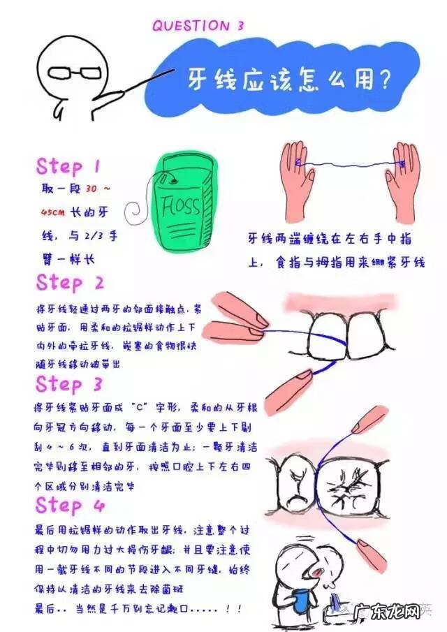 牙线的种类 什么叫牙线