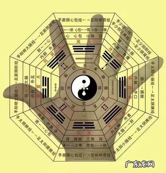 大门外风水 风水发外家