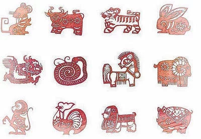 宝宝出生后，你们是依据什么给宝宝取名的？