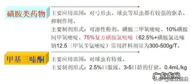 养猪怎么驱虫？