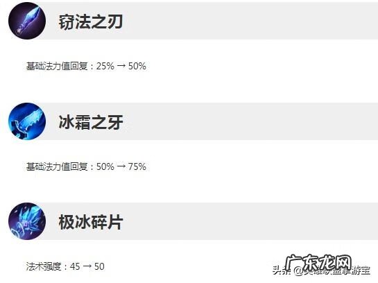 英雄联盟璐璐和谁一对 lol璐璐是什么英雄