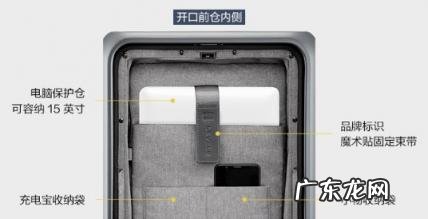 地平线8号行李箱拉链 8号地平线行李箱好不好