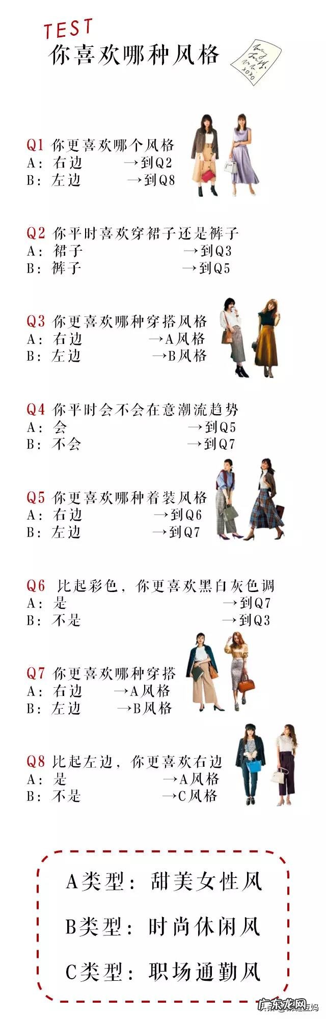 女孩子该如何选择自己的穿衣风格?