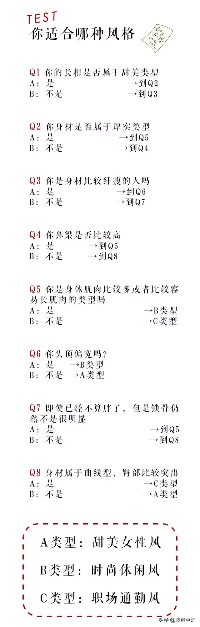 女孩子该如何选择自己的穿衣风格?