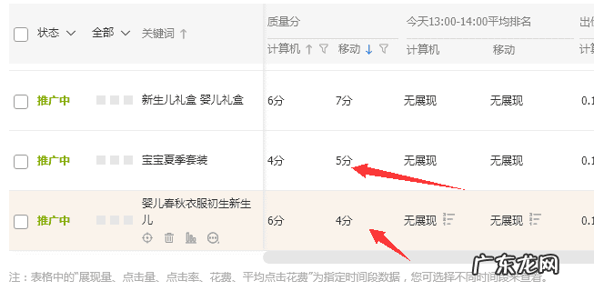 淘宝如何做一个爆款出来 淘宝怎样打造爆款