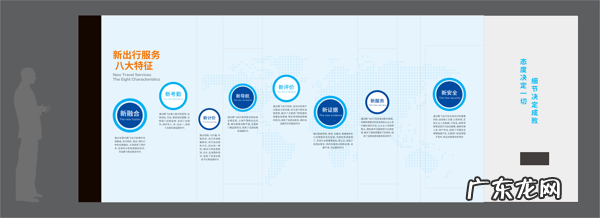 腾飞的寓意 腾飞出行