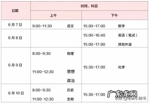 2020年高考时间为什么改为4天?你怎么看?