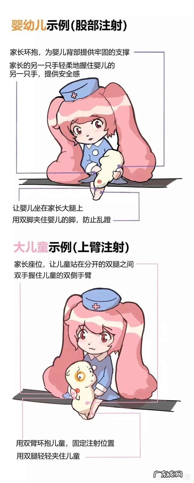 孩子害怕打针,家长如何帮助孩子克服恐惧心理?