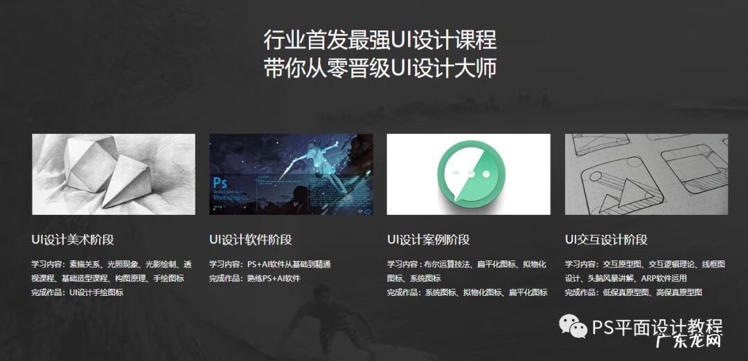 培训课程ui设计 UI设计培训课程