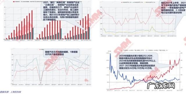 2021年铝锭价格走势分析 铝价格走势行情2021