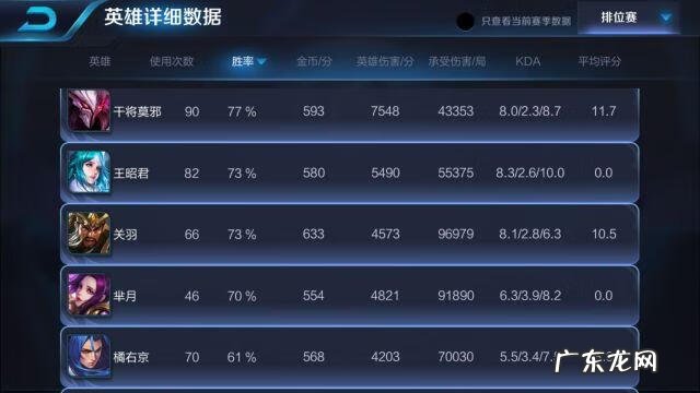 英雄无敌3死亡阴影安卓中文版 英雄无敌3死亡阴影秘籍