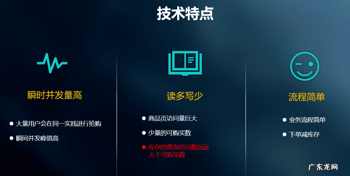 秒杀抢购网 网购秒杀是什么意思