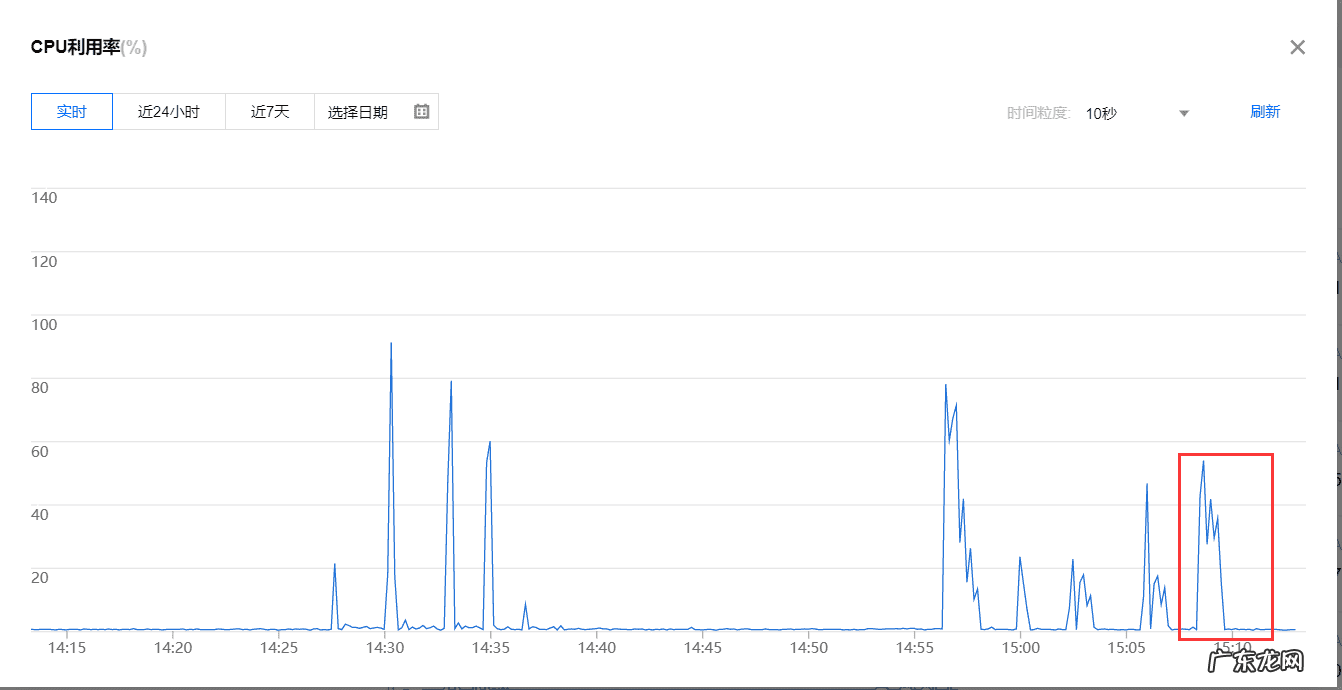 秒杀抢购网 网购秒杀是什么意思