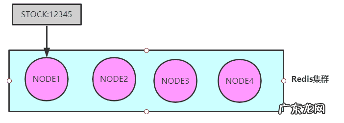 秒杀抢购网 网购秒杀是什么意思