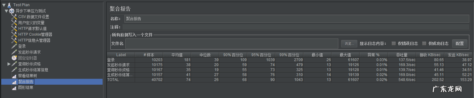 秒杀抢购网 网购秒杀是什么意思