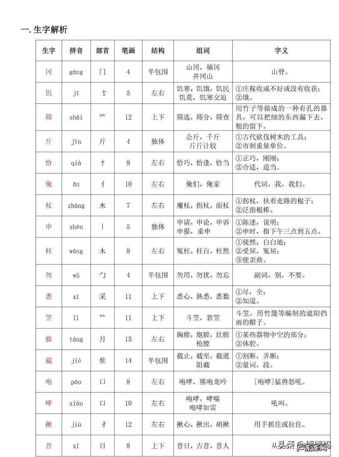 吴的组词是什么