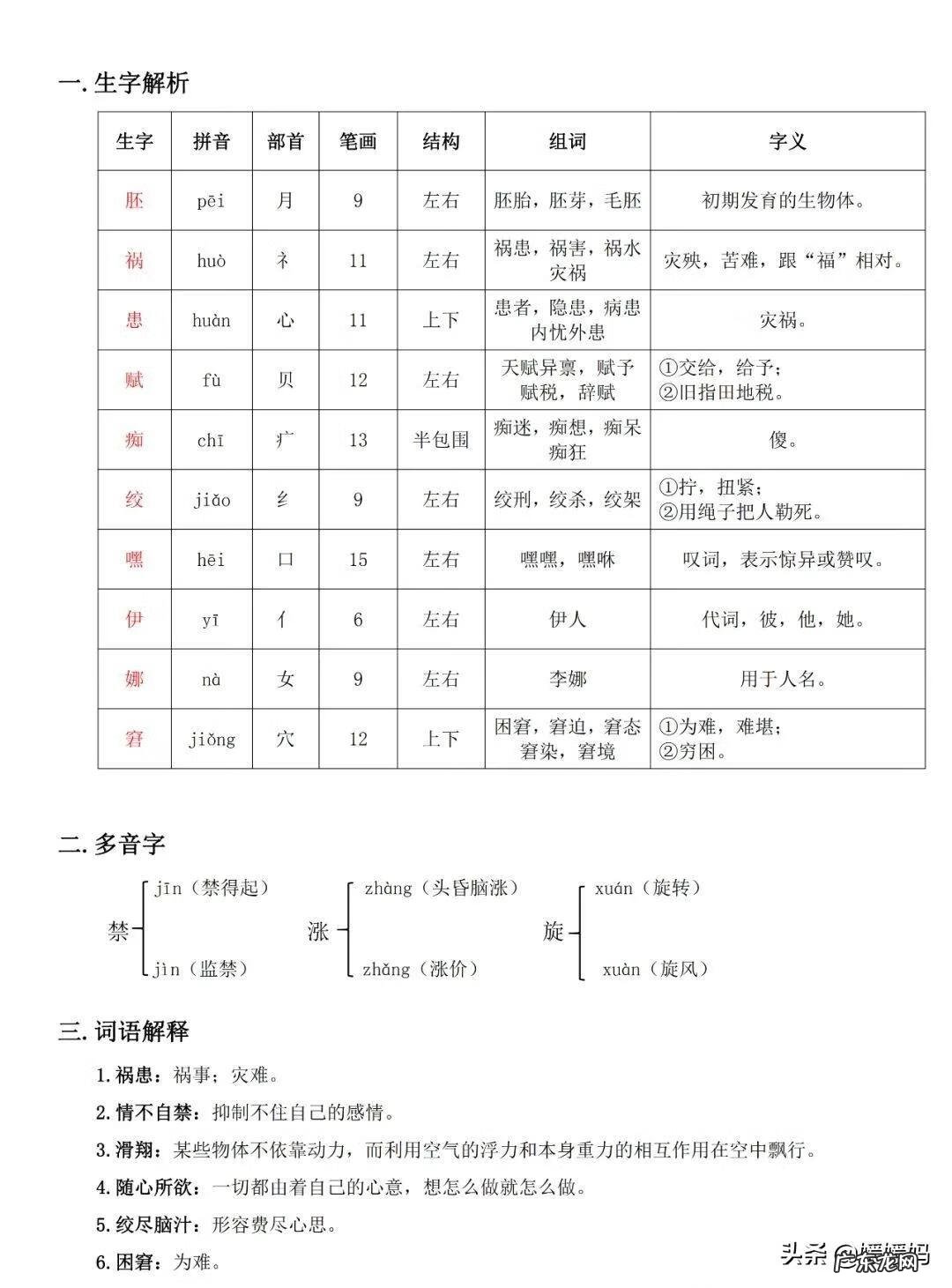 吴的组词是什么