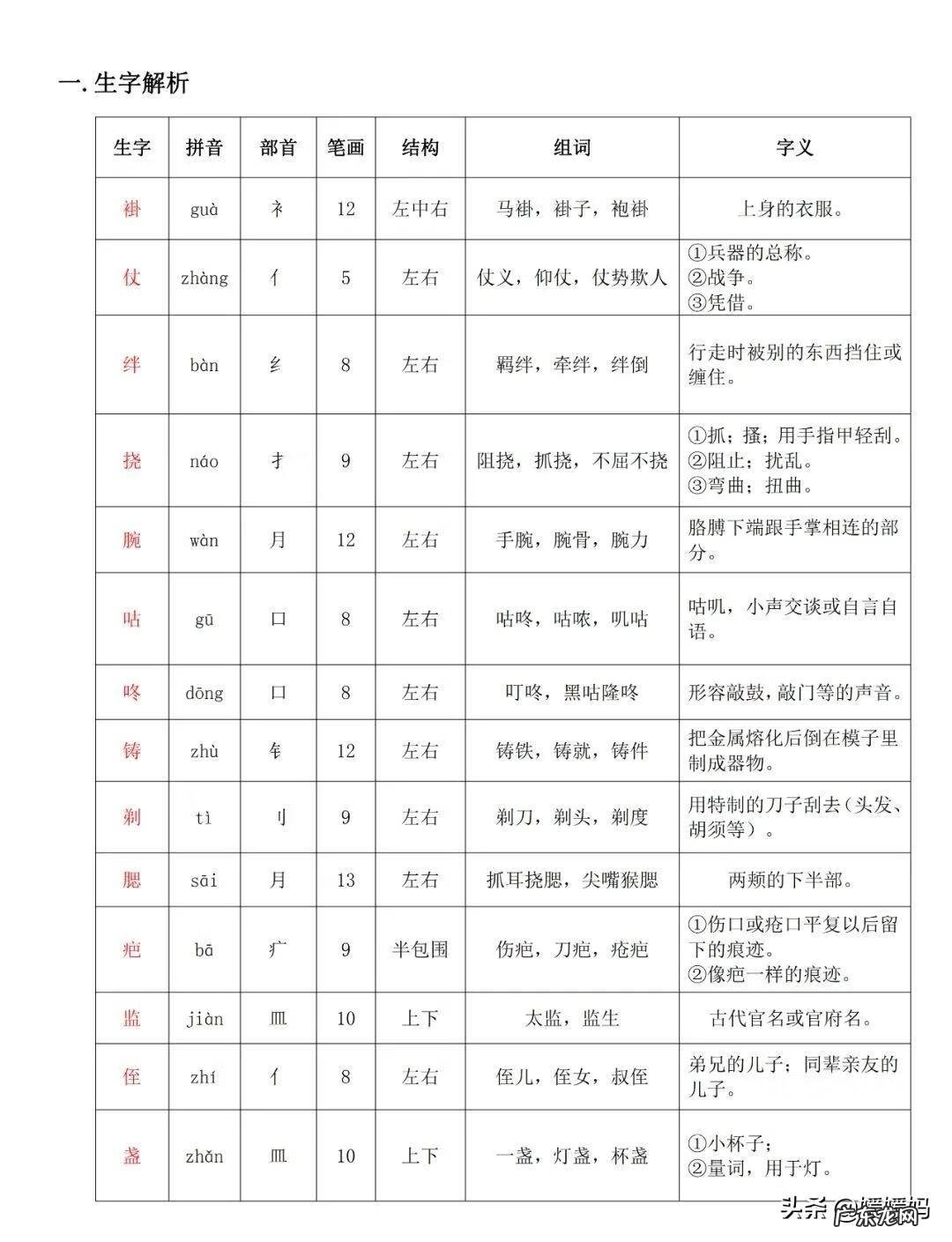 吴的组词是什么