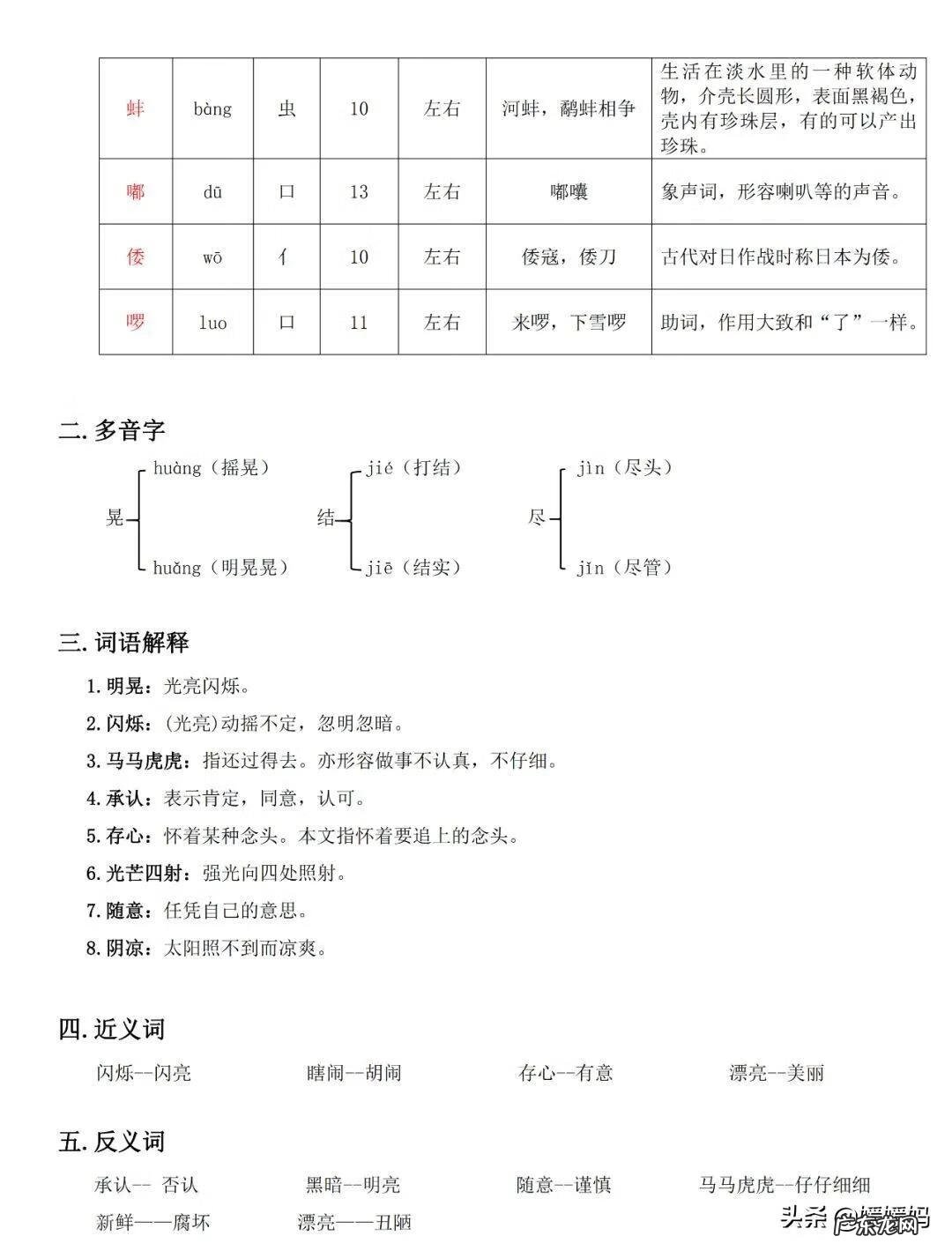 吴的组词是什么