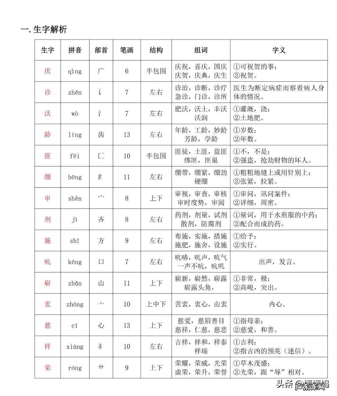 吴的组词是什么