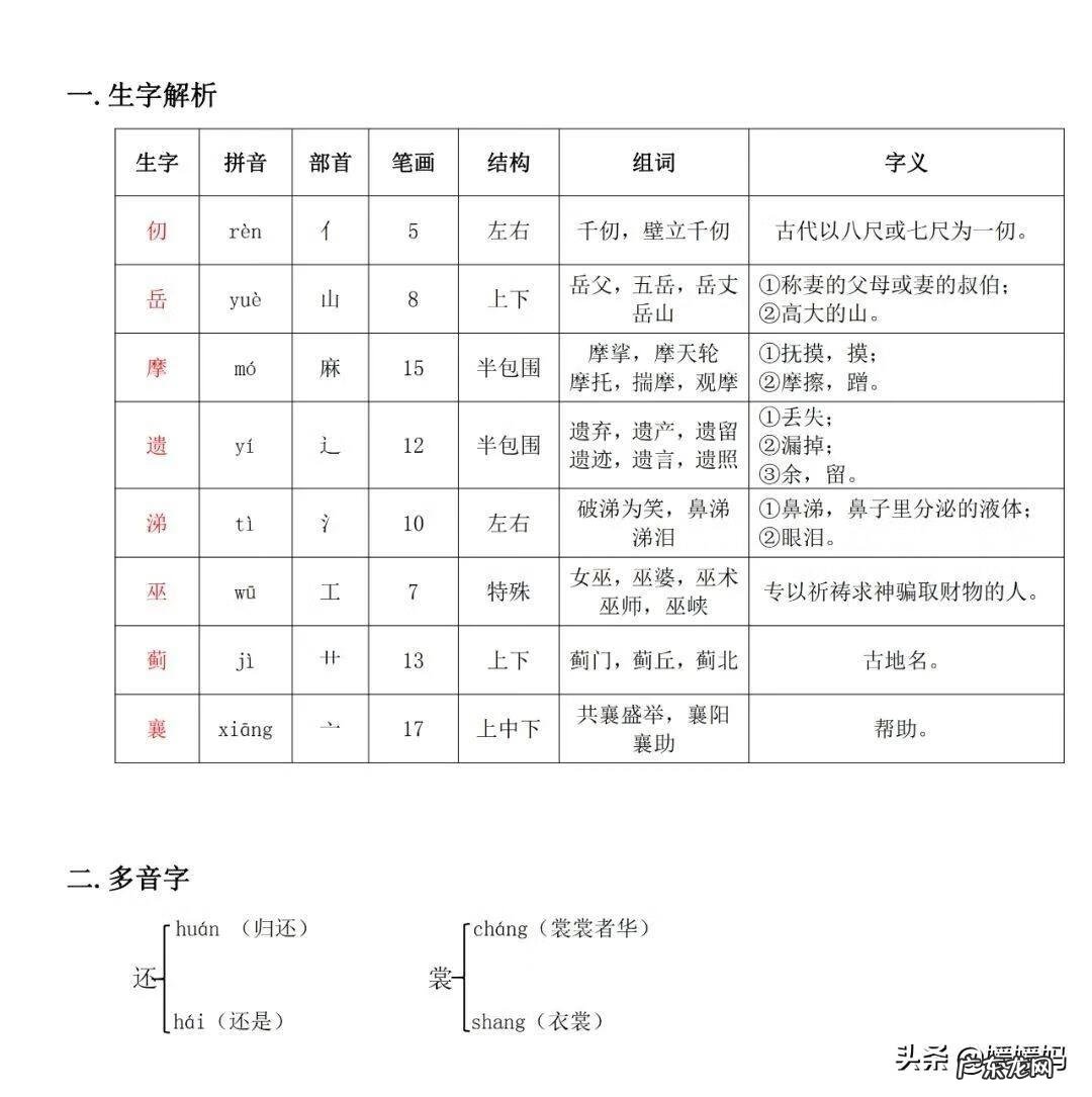 吴的组词是什么