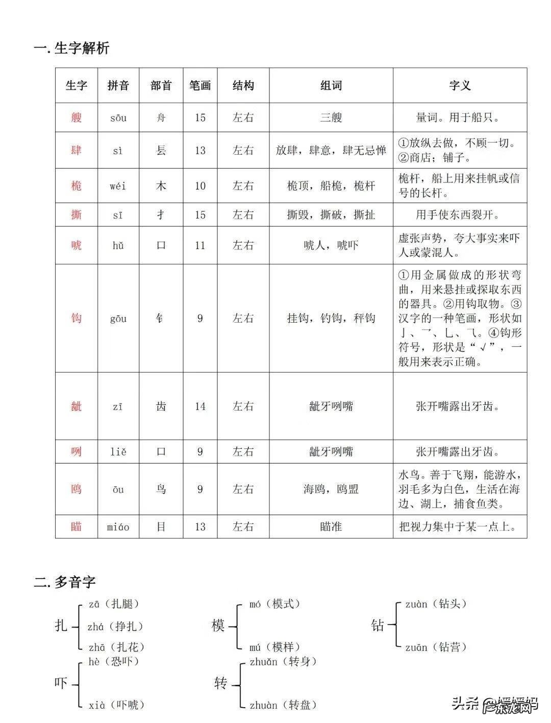 吴的组词是什么