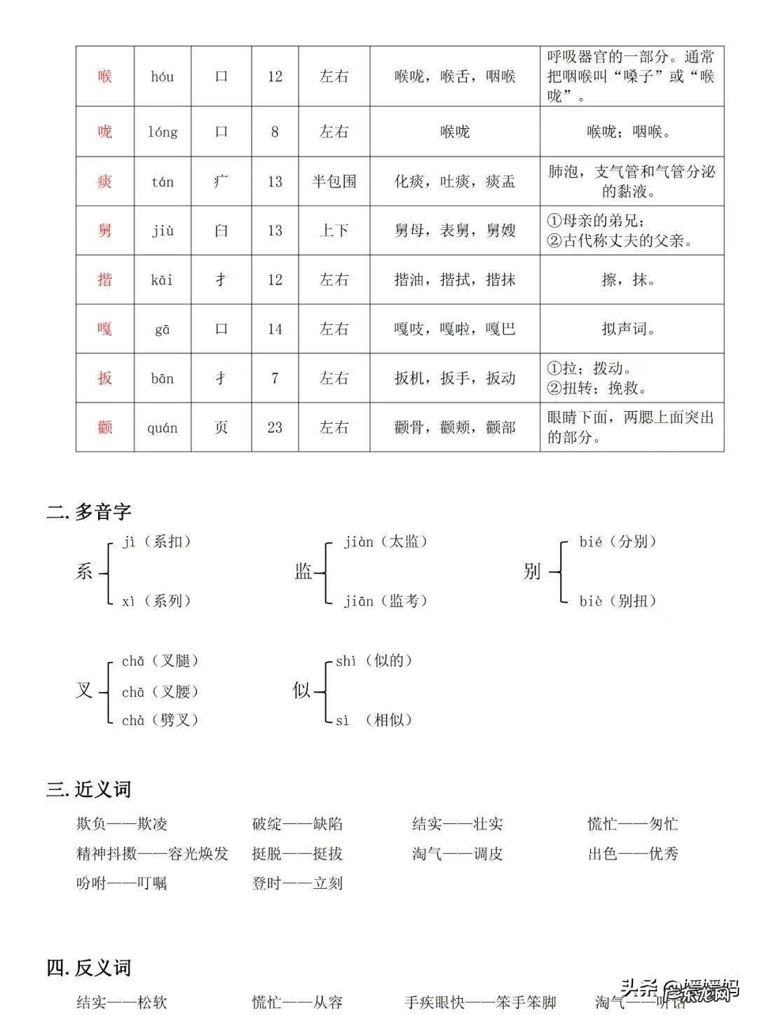 吴的组词是什么
