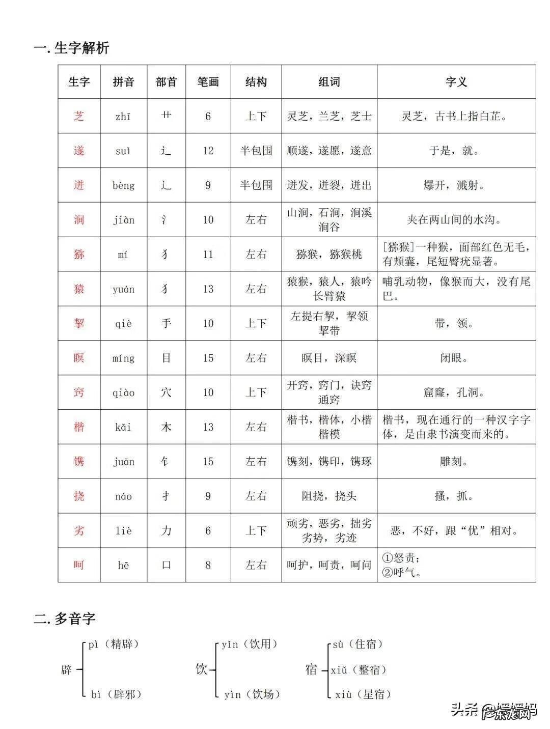 吴的组词是什么