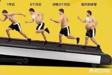 学生党如何在一个月内减掉十斤脂肪?