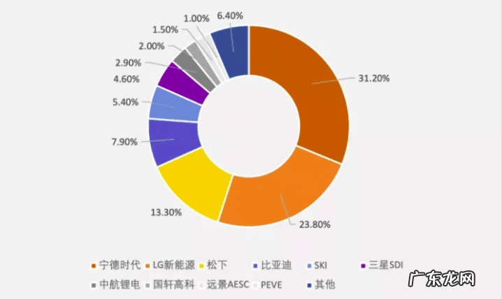 三国杀电脑版 三国杀客户端是什么意思啊