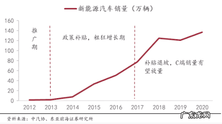 三国杀电脑版 三国杀客户端是什么意思啊