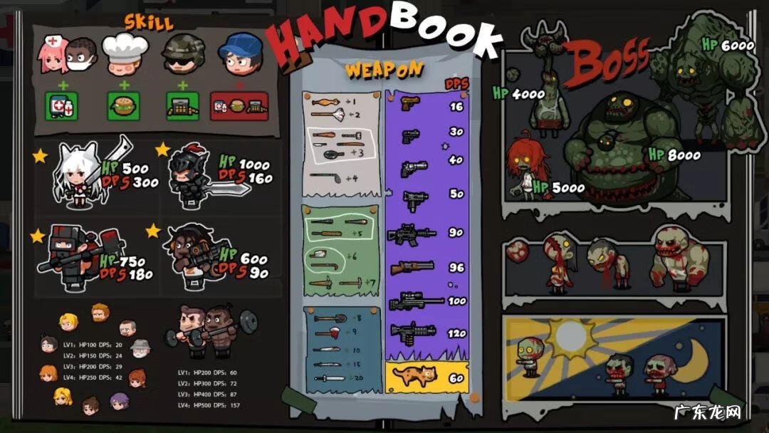 runzombiefood地图攻略 runzombiefood手机版