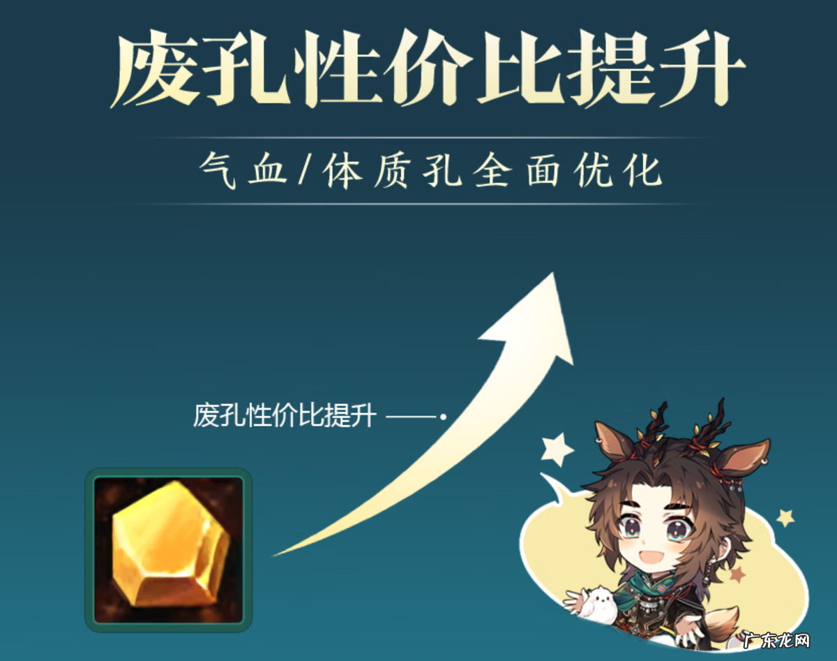 剑三 无双 剑网3无双是什么属性