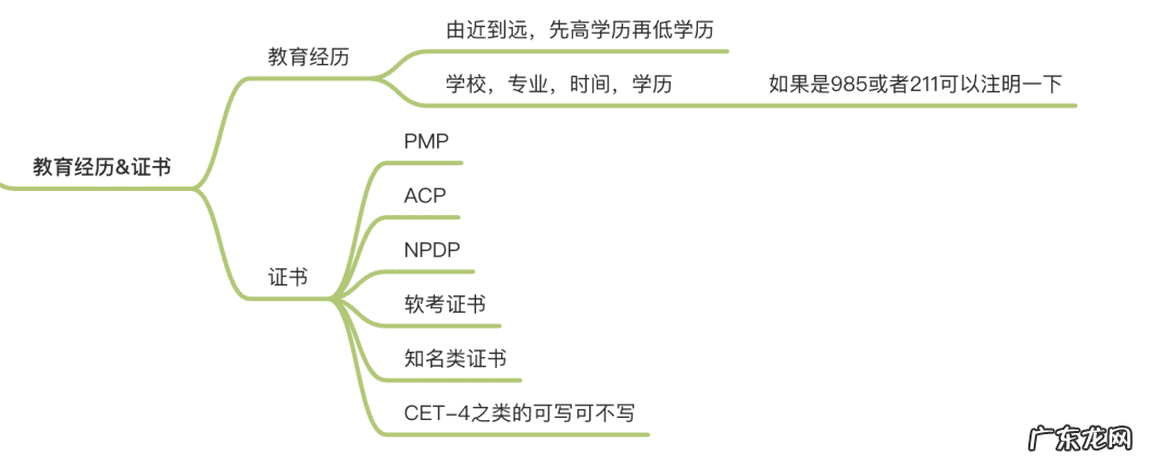 把手和手把是一个意思吗 手把手的意思是什么