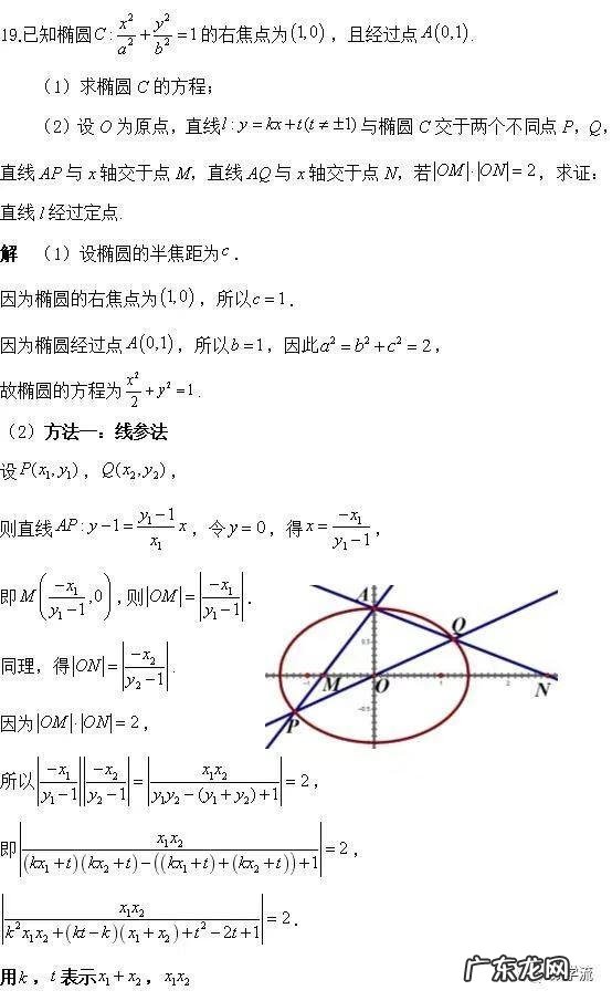 2015高考数学全国卷1 2015数学高考全国卷1