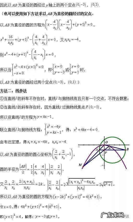2015高考数学全国卷1 2015数学高考全国卷1