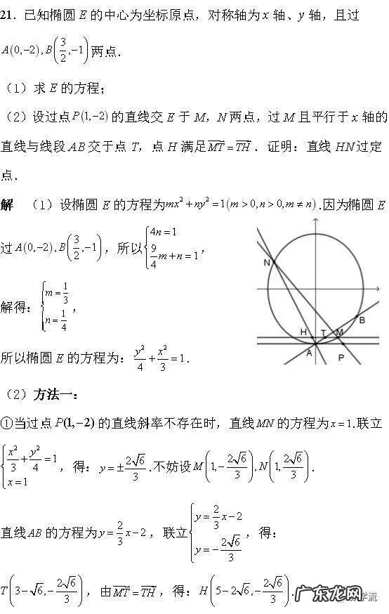 2015高考数学全国卷1 2015数学高考全国卷1