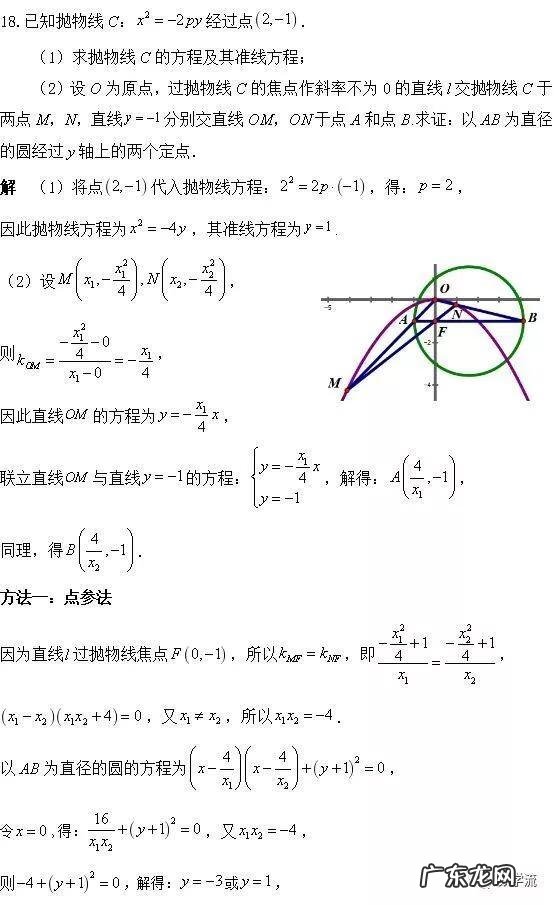 2015高考数学全国卷1 2015数学高考全国卷1