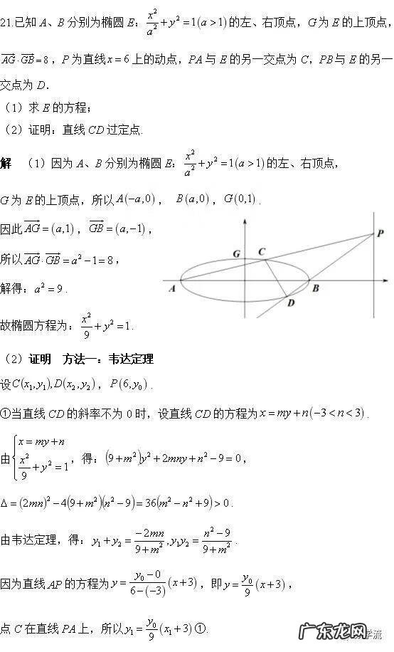 2015高考数学全国卷1 2015数学高考全国卷1