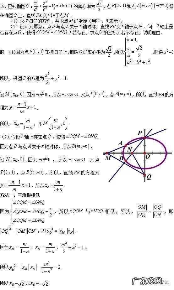 2015高考数学全国卷1 2015数学高考全国卷1