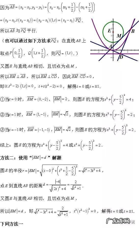 2015高考数学全国卷1 2015数学高考全国卷1