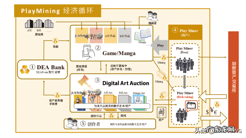 神武复制别人坐骑 魔兽世界复制坐骑方法