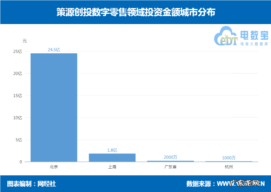 凡客诚品官方旗舰店 fankechengpin