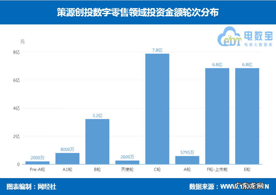 凡客诚品官方旗舰店 fankechengpin