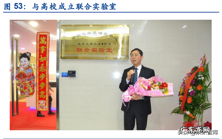 化妆品策划书参考 化妆品策划书总结