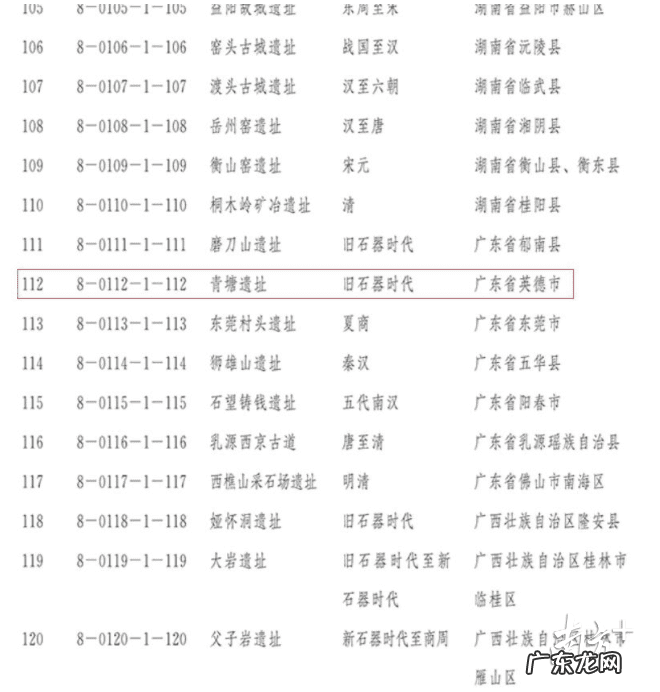 风水宝地 广东英德青塘镇留题风水名地