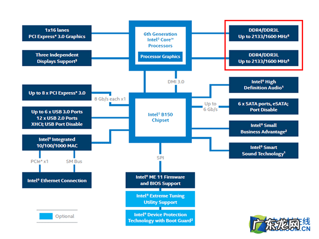 aida是什么 aida32 安卓
