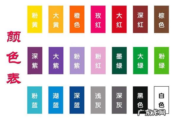 字母J风水 风水中字母e代表什么