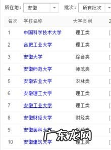 专科学校类别怎么填 幼儿园学校类别怎么填写才正确