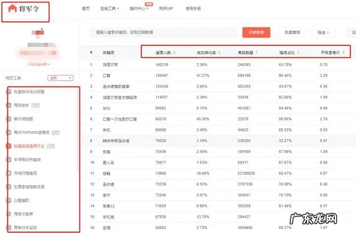 自己的商品怎么加入淘宝联盟 怎么加入淘宝店